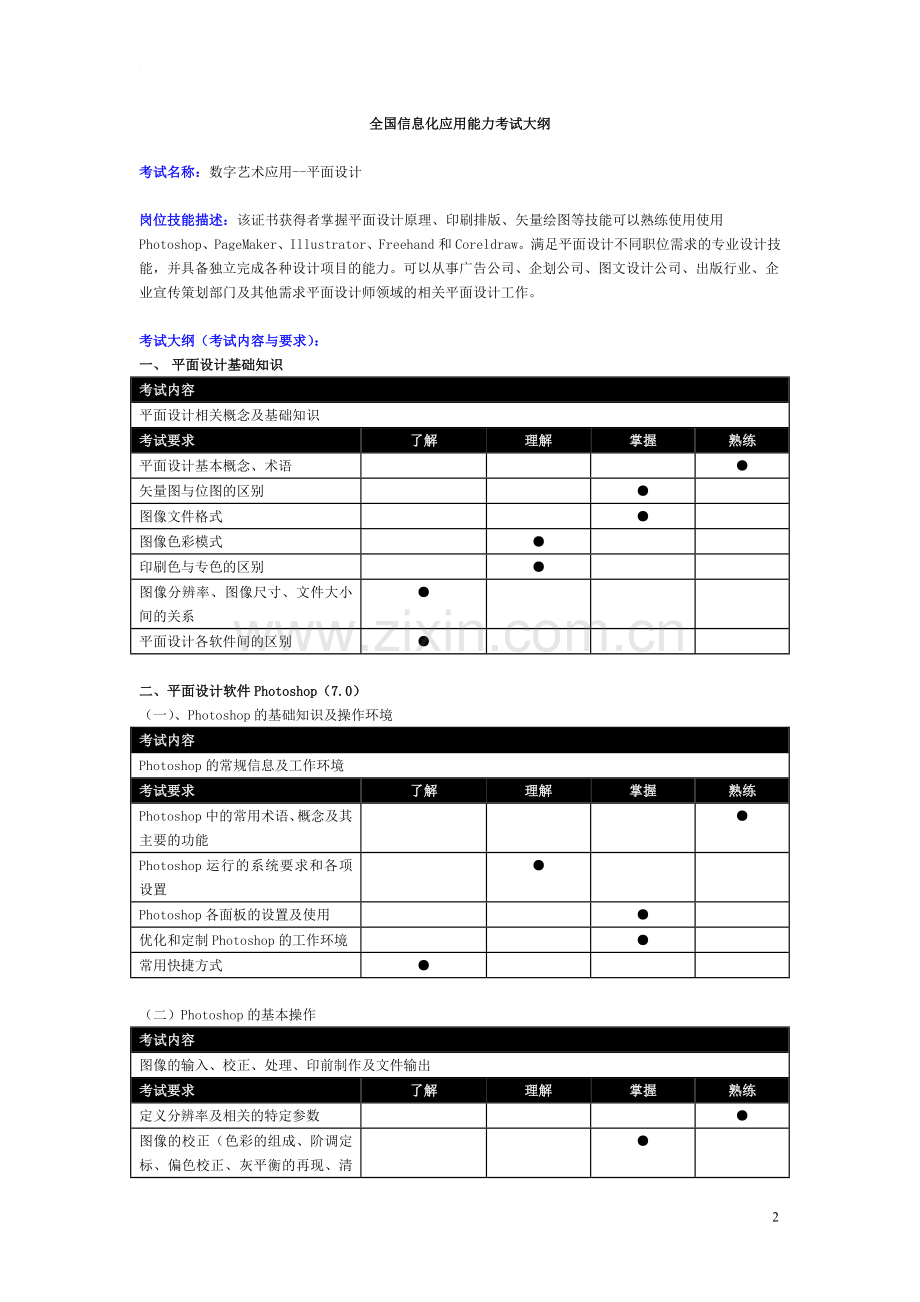 平面设计师考试大纲.doc_第2页