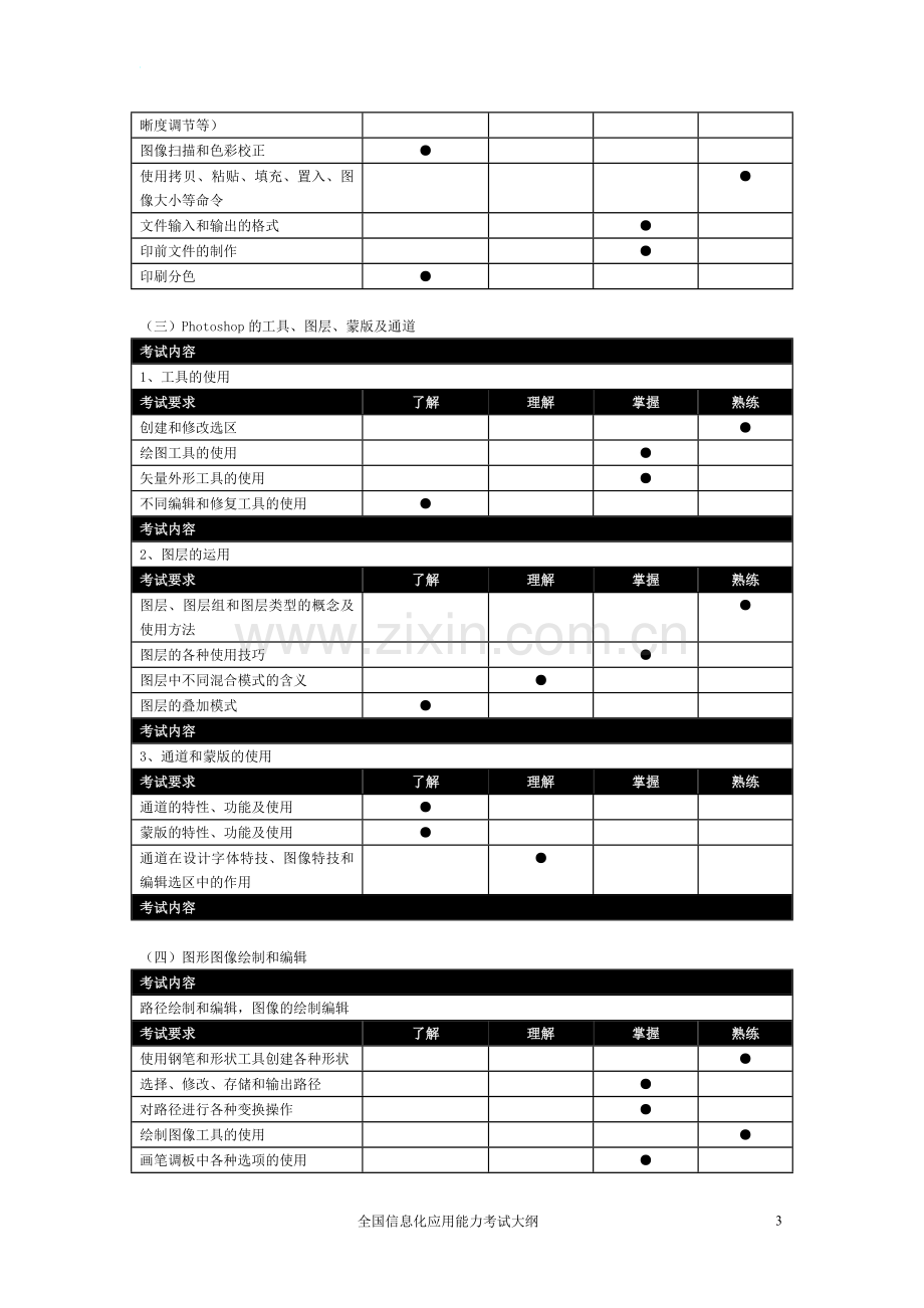 平面设计师考试大纲.doc_第3页