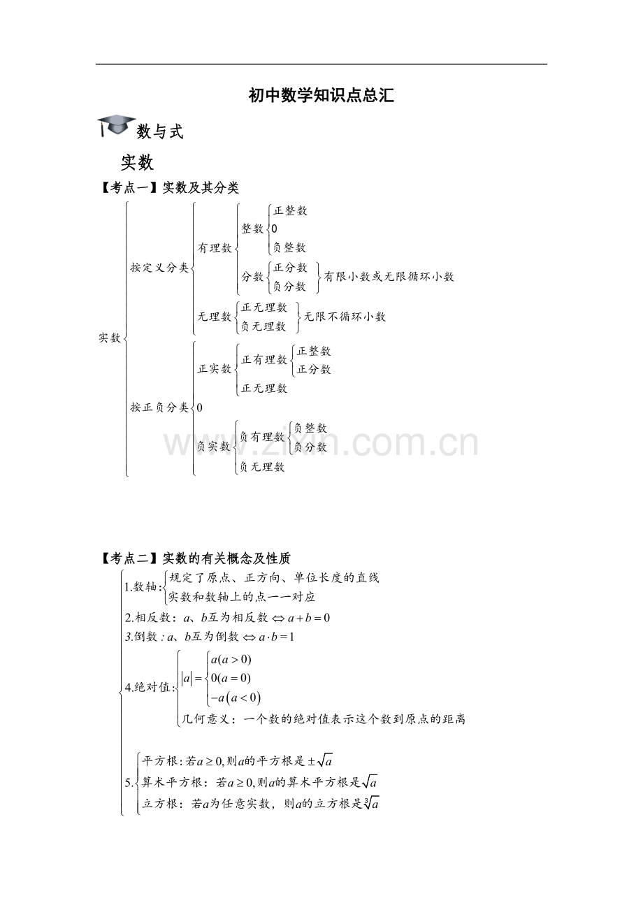 初中知识点总汇.doc_第1页