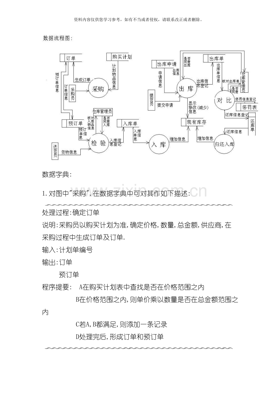 仓库管理系统设计模板.doc_第2页