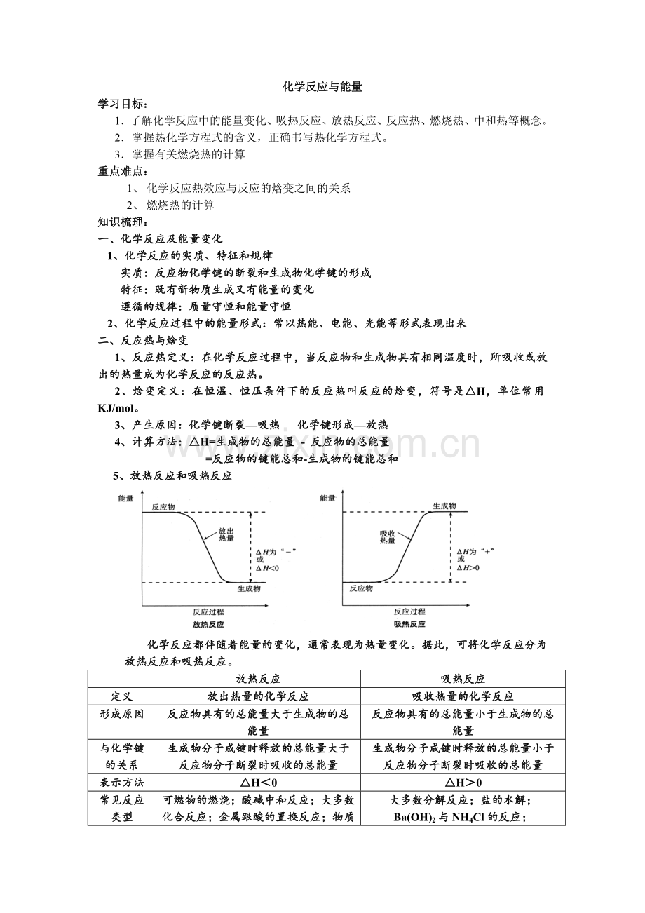 -化学反应与能量知识点总结及例题.doc_第1页