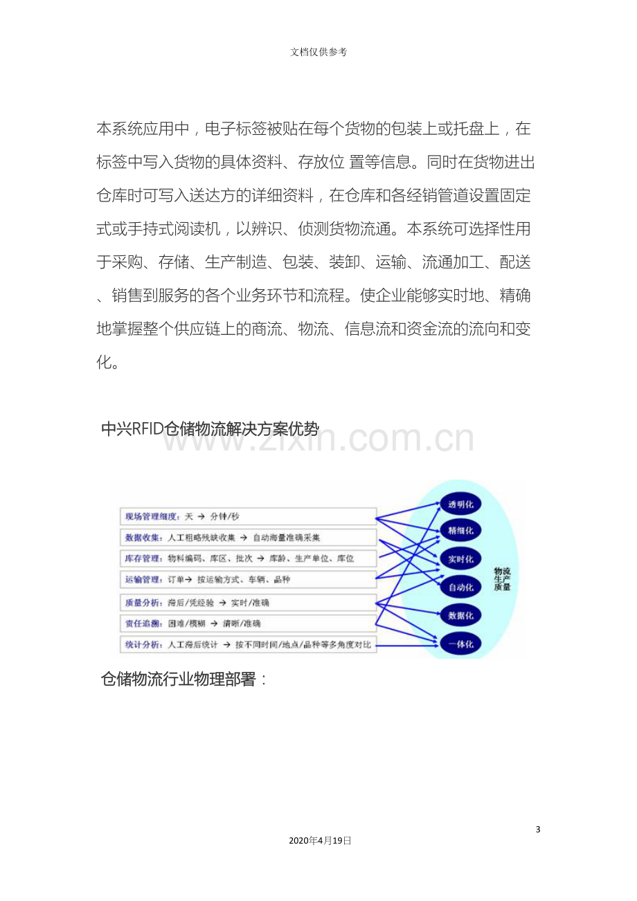 RFID仓储物流行业解决方案中兴通讯.docx_第3页