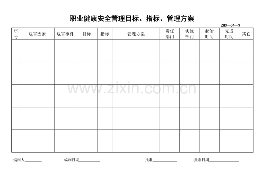 职业健康安全管理方案控制程序表.docx_第1页