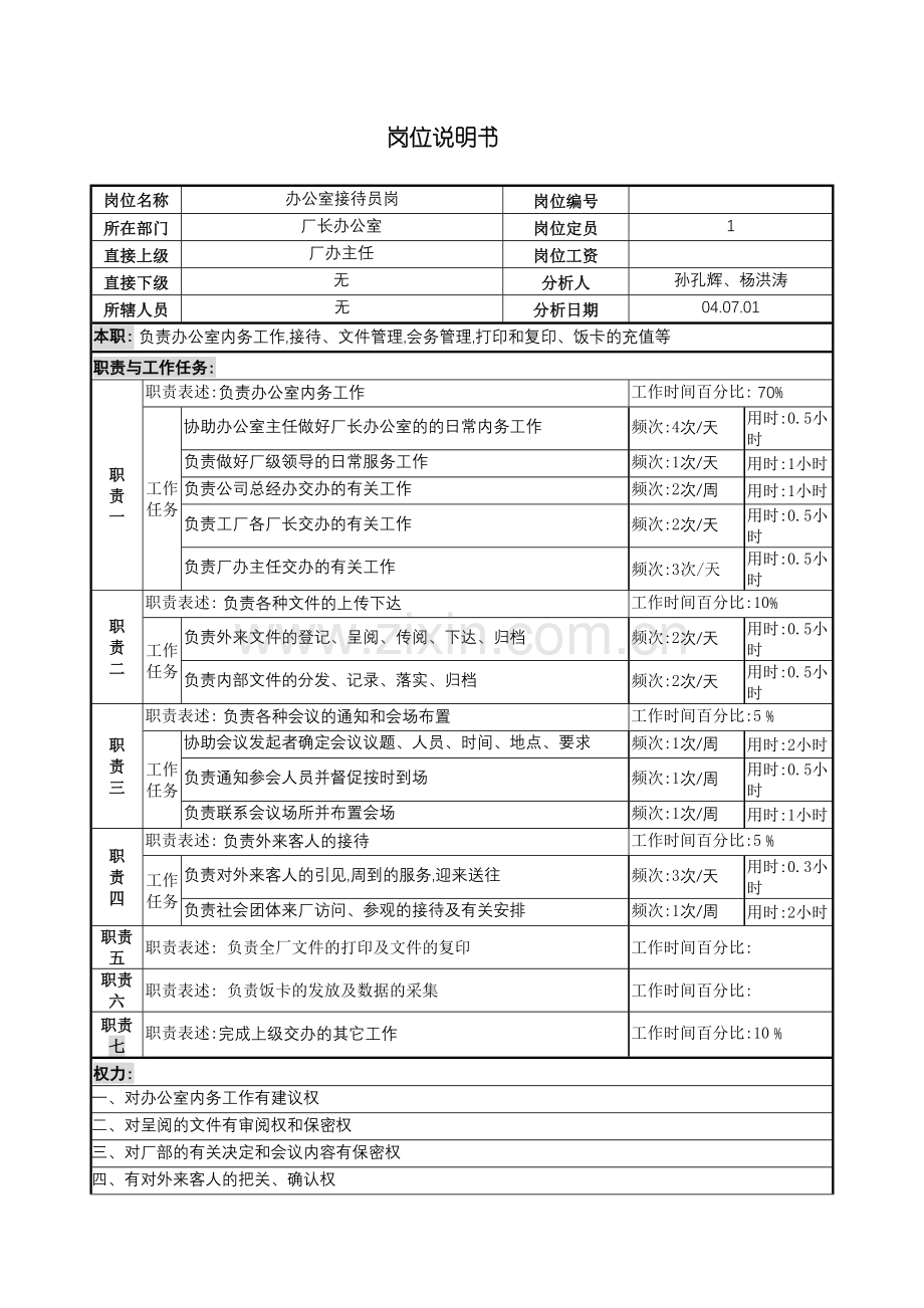 办公室接待员岗位职责说明.doc_第2页