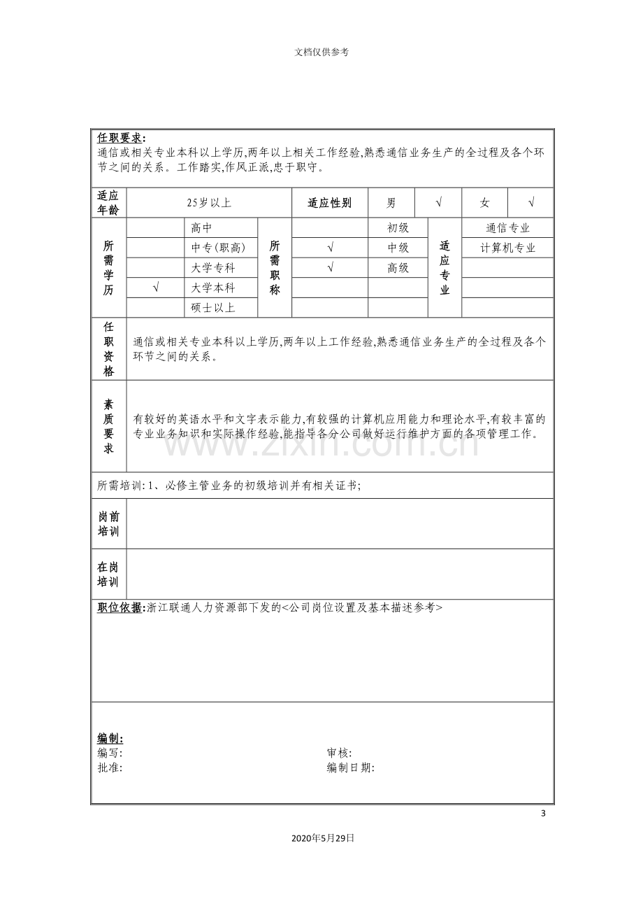 安全生产监督管理员岗位职责.doc_第3页