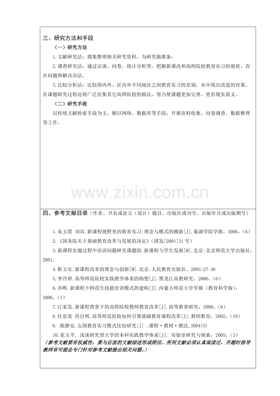 开题报告模板范文.pdf_第3页