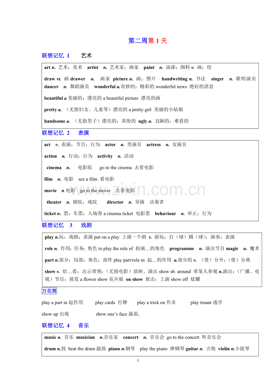 初中英语模块记忆第二周.doc_第1页