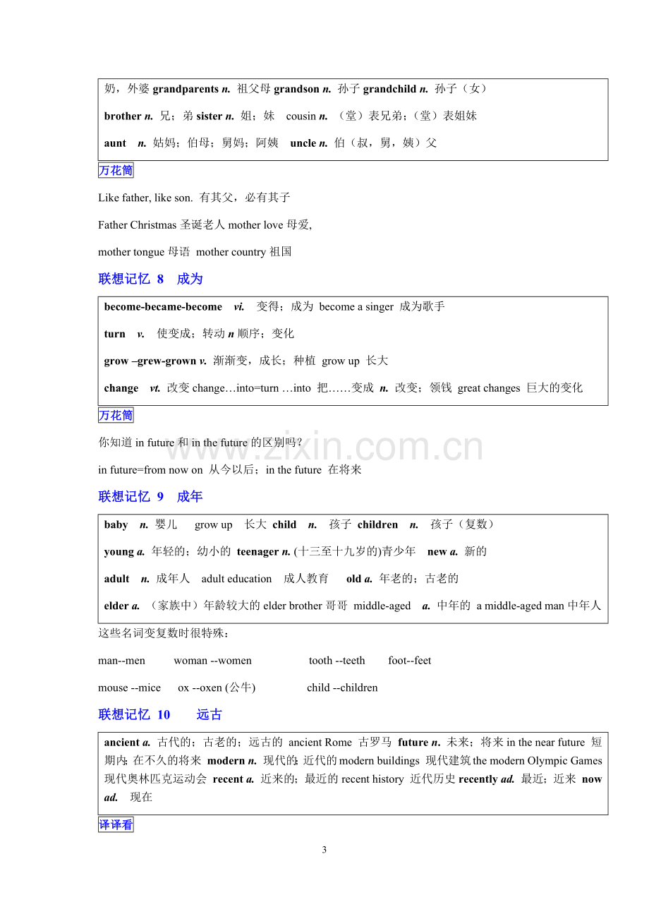 初中英语模块记忆第二周.doc_第3页