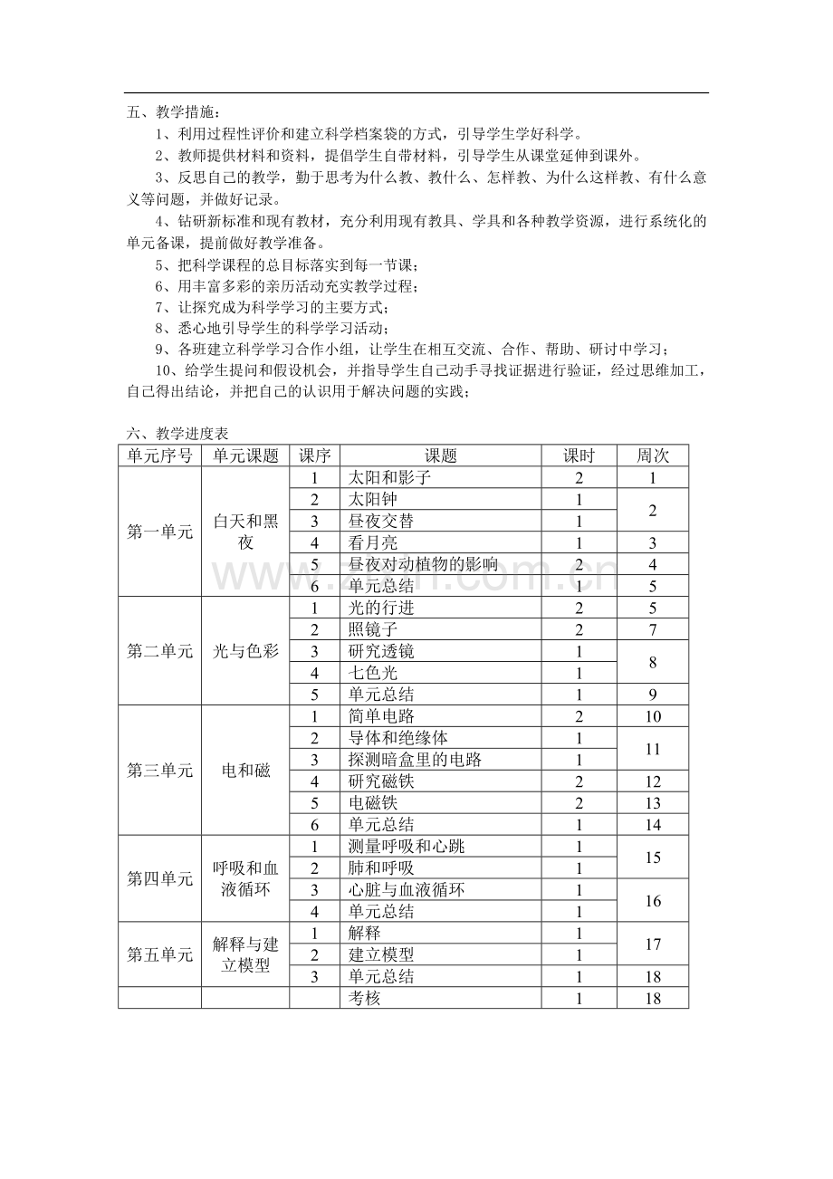 -苏教版科学五年级上教学计划.doc_第2页