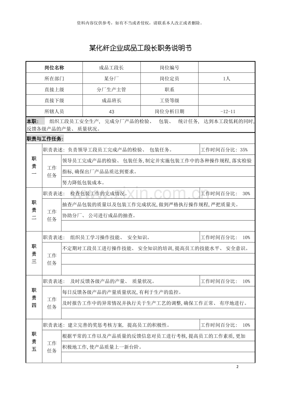 化纤企业成品工段长职务说明书.doc_第2页