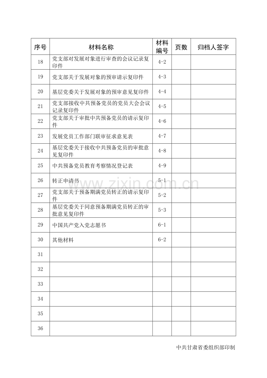 发展党员各种材料模板(2018版).doc_第2页