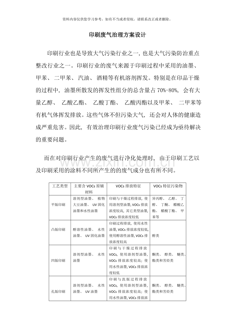 印刷废气治理方案设计样本.doc_第1页