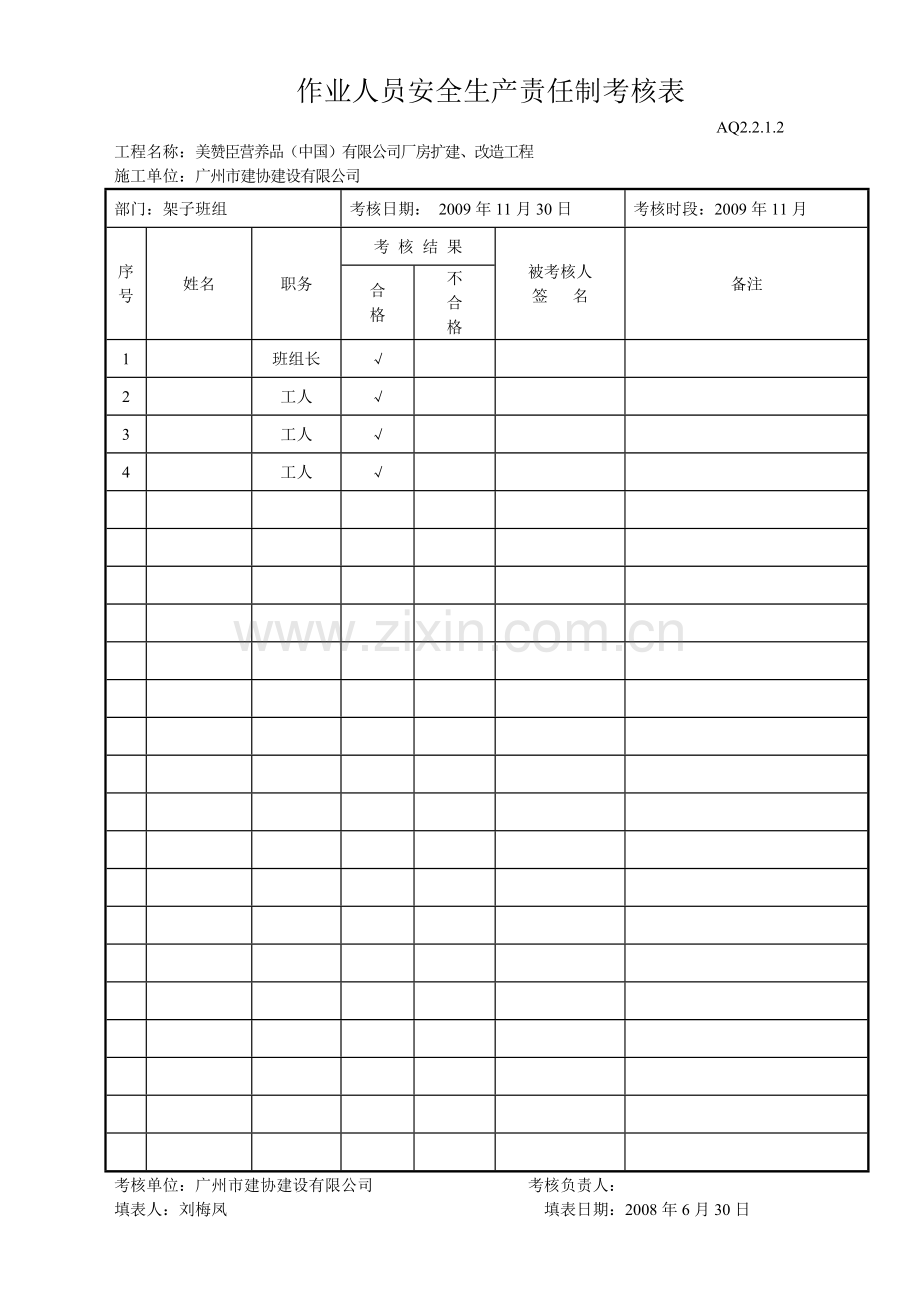 作业人员安全生产责任制考核表(架子工).doc_第1页