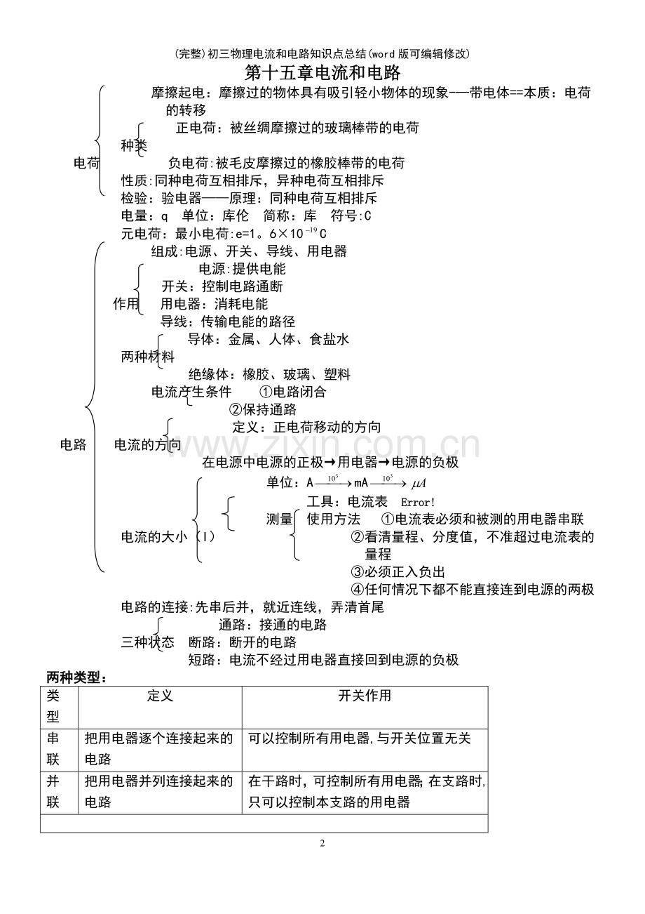 初三物理电流和电路知识点总结.pdf_第2页