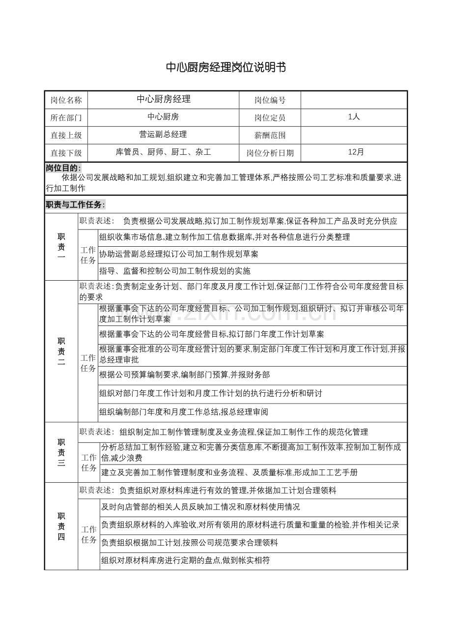 中心厨房经理岗位职责说明.doc_第2页