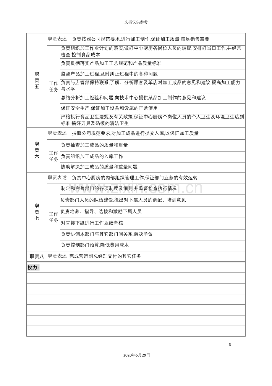 中心厨房经理岗位职责说明.doc_第3页