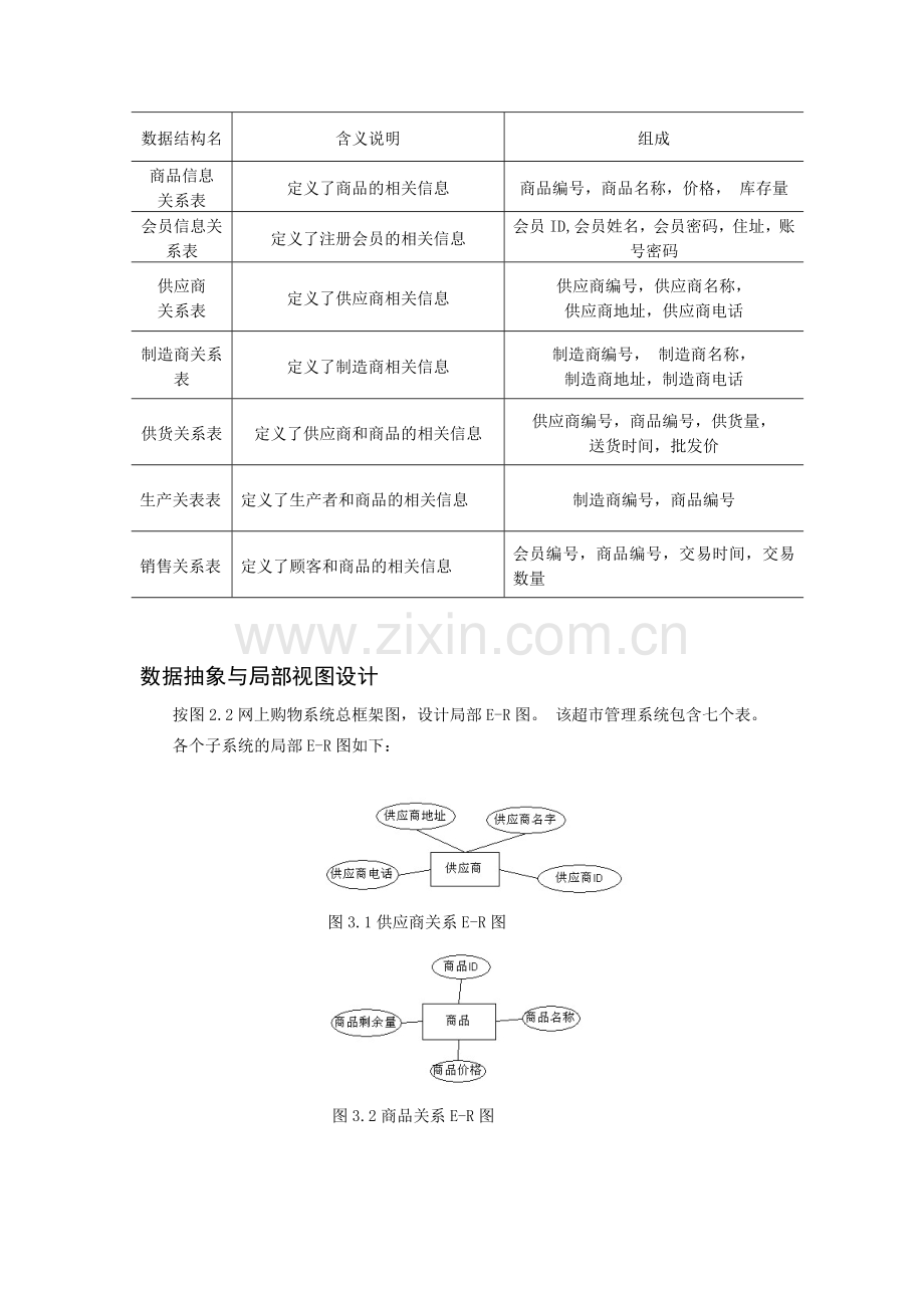 网上购物业务流程图.doc_第3页