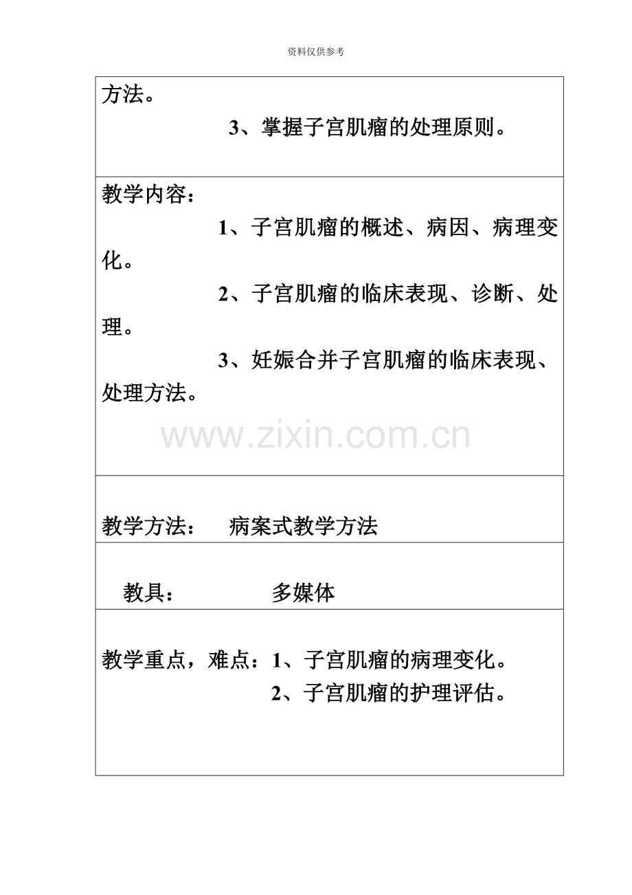 护士执业资格考试的妇产科护理学第十六章腹部手术病人的护理子宫.doc_第3页