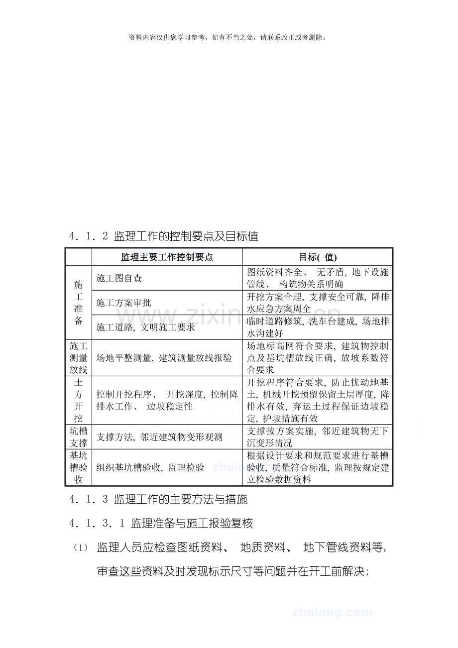 地基与基础工程监理实施细则范本secret样本.doc_第2页