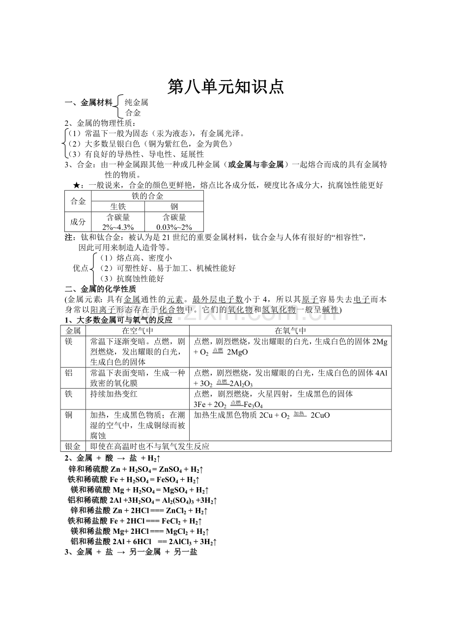 九年级化学第八单元知识点总结.doc_第1页