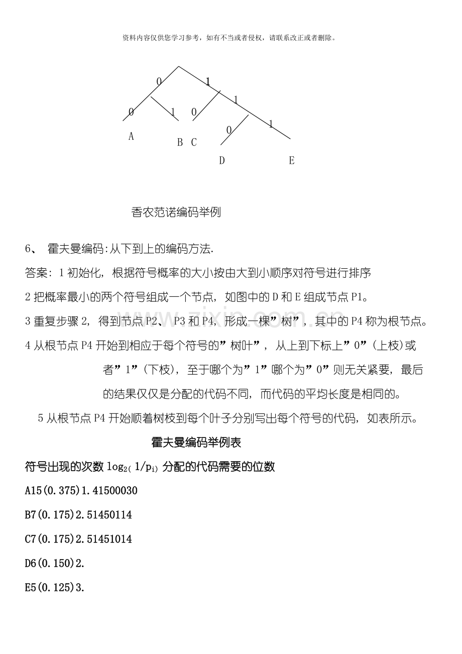 多媒体技术复习题纲模板.doc_第3页