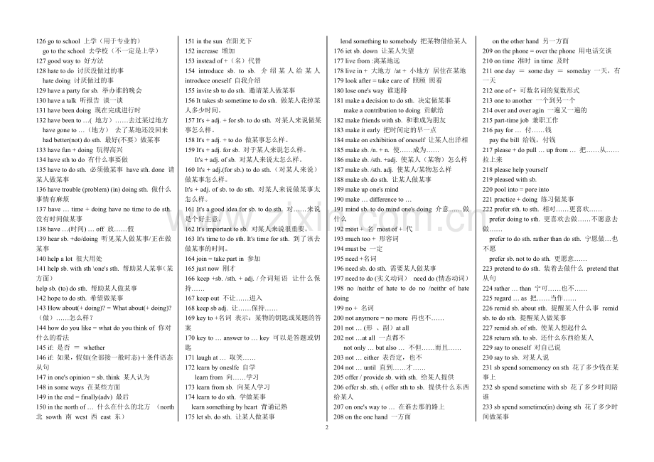 初中英语常用句型大全.doc_第2页