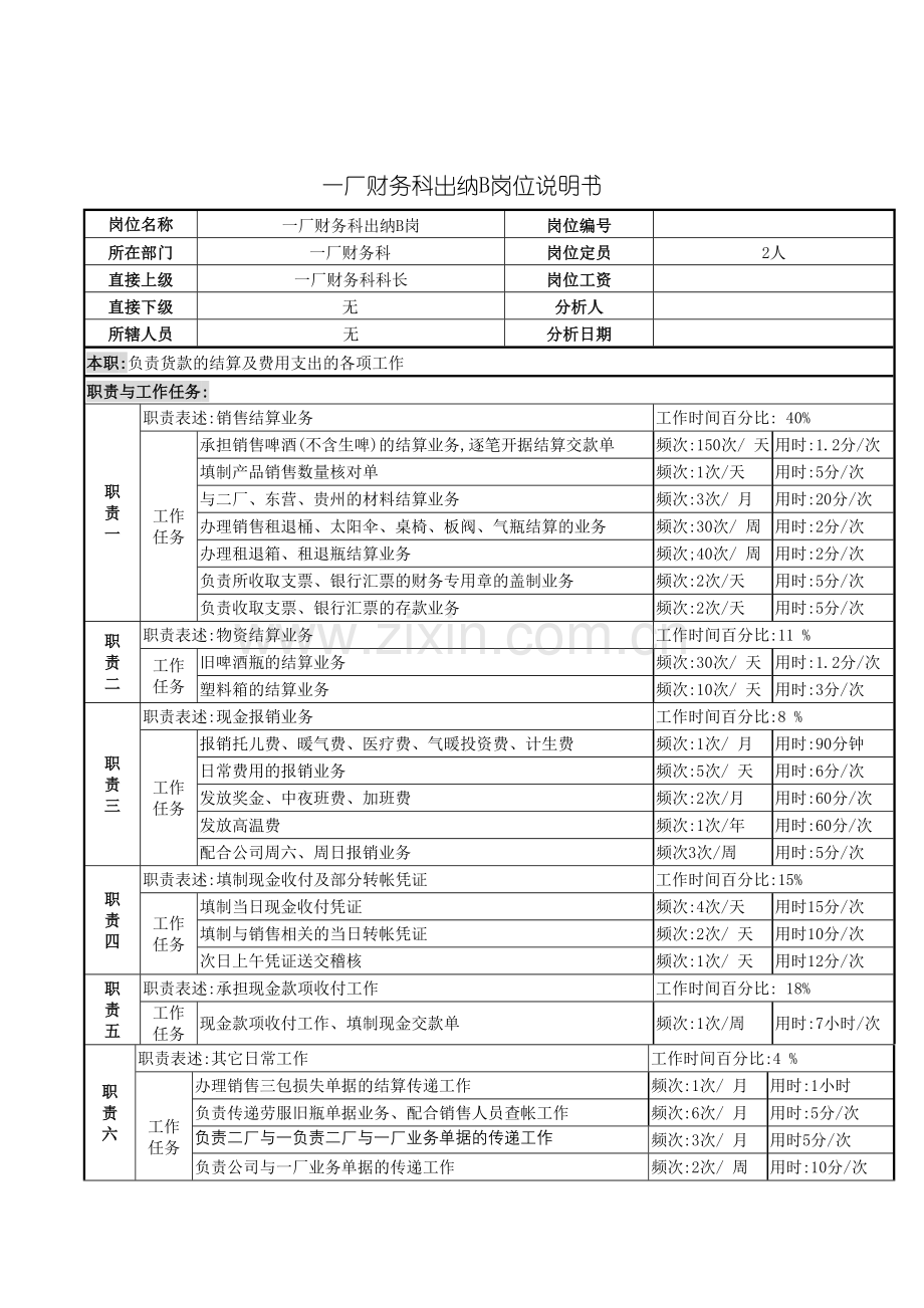 厂财务科出纳B岗位说明书.doc_第2页