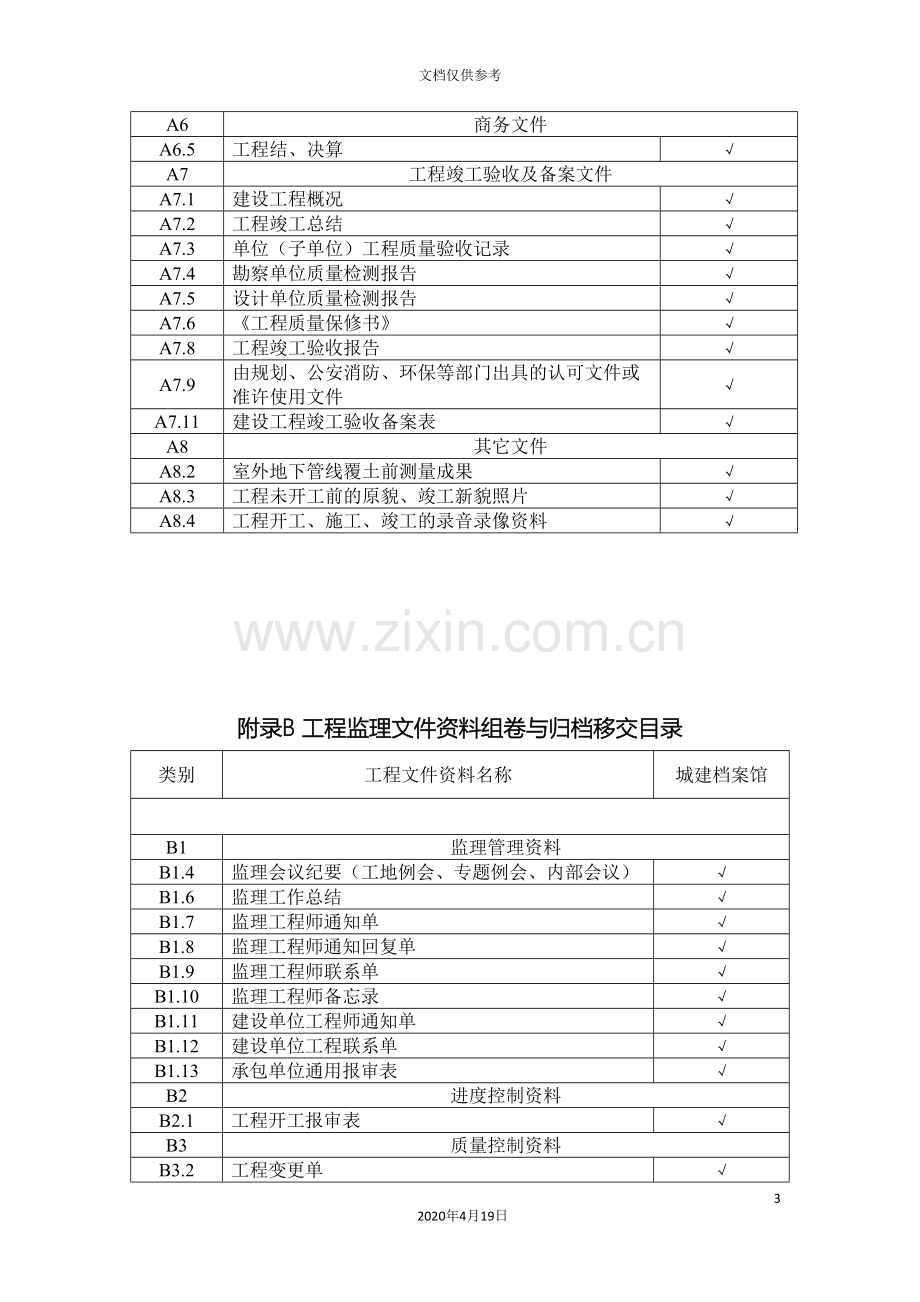 房屋建筑和市政基础设施工程档案资料管理规范模板.doc_第3页