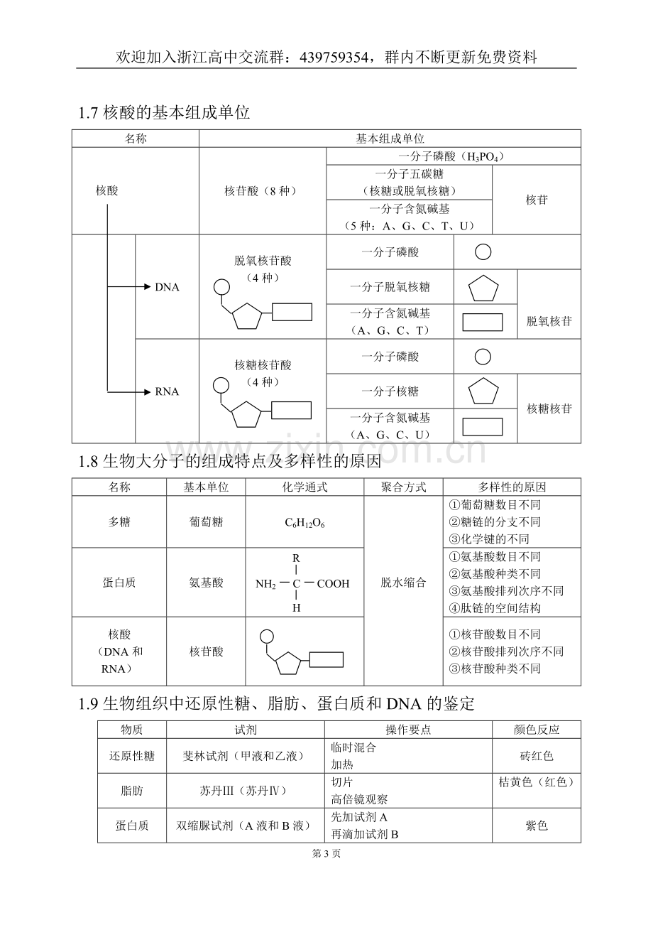 高中生物知识点总结(全)-(1).pdf_第3页