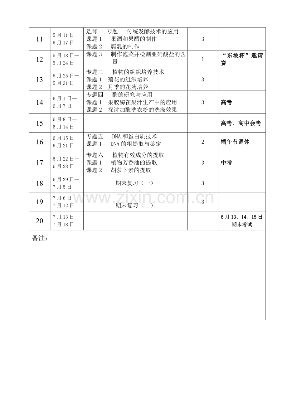 高中生物选修模块教学工作计划.doc_第3页