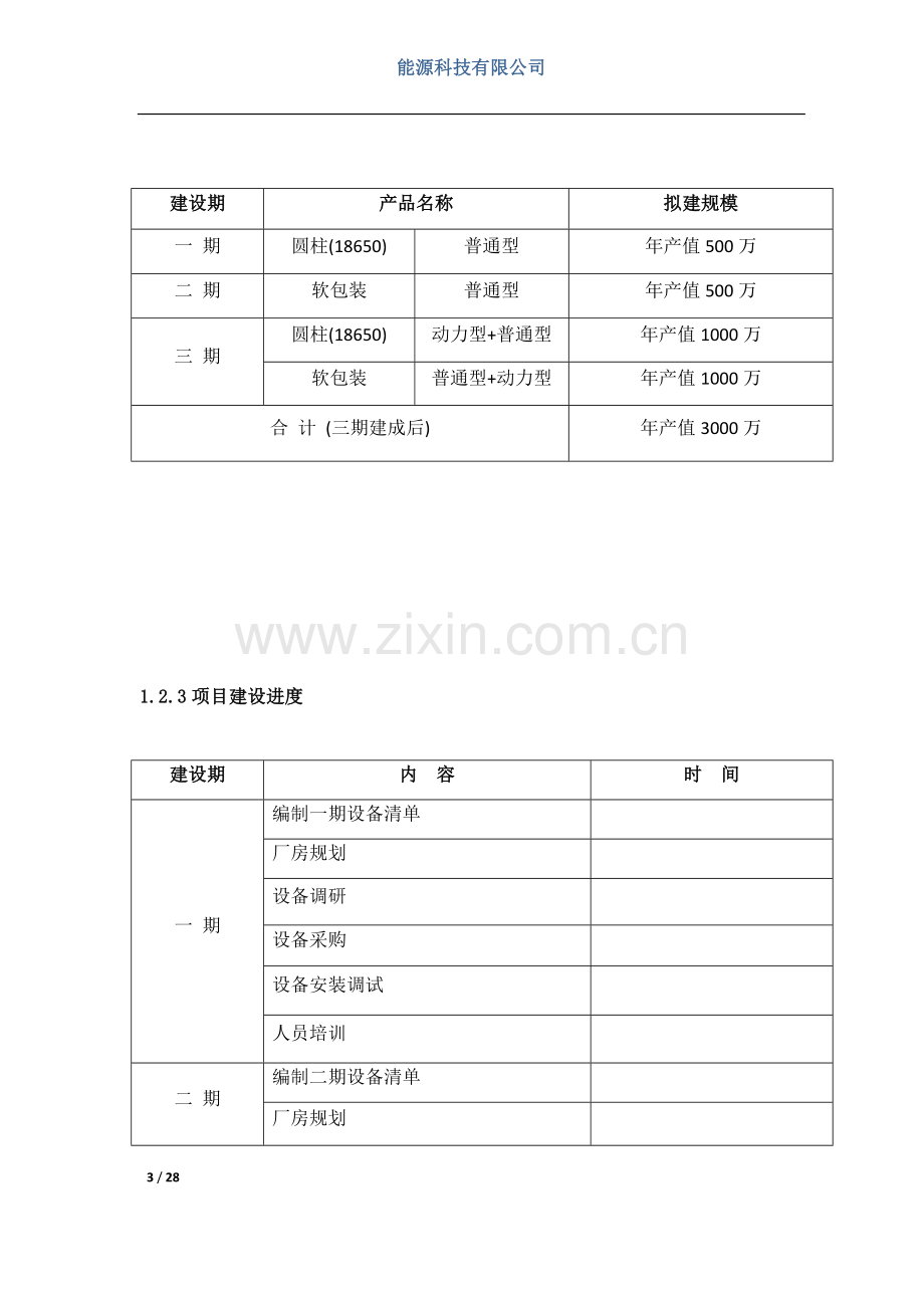 年产值3000万锂电pack生产线项目可行性研究报告-详细.doc_第3页