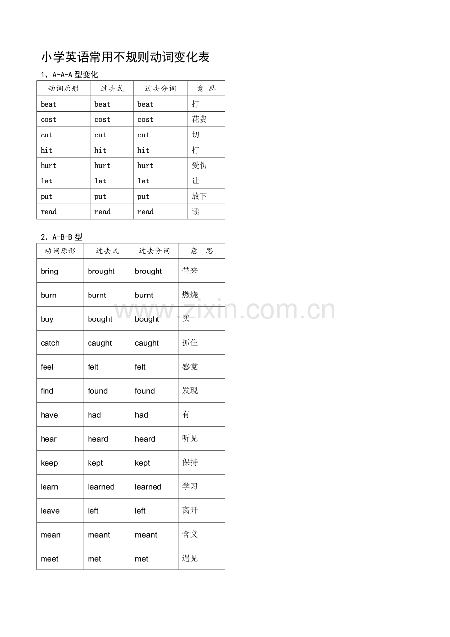 小学英语常用不规则动词变化表.doc_第1页