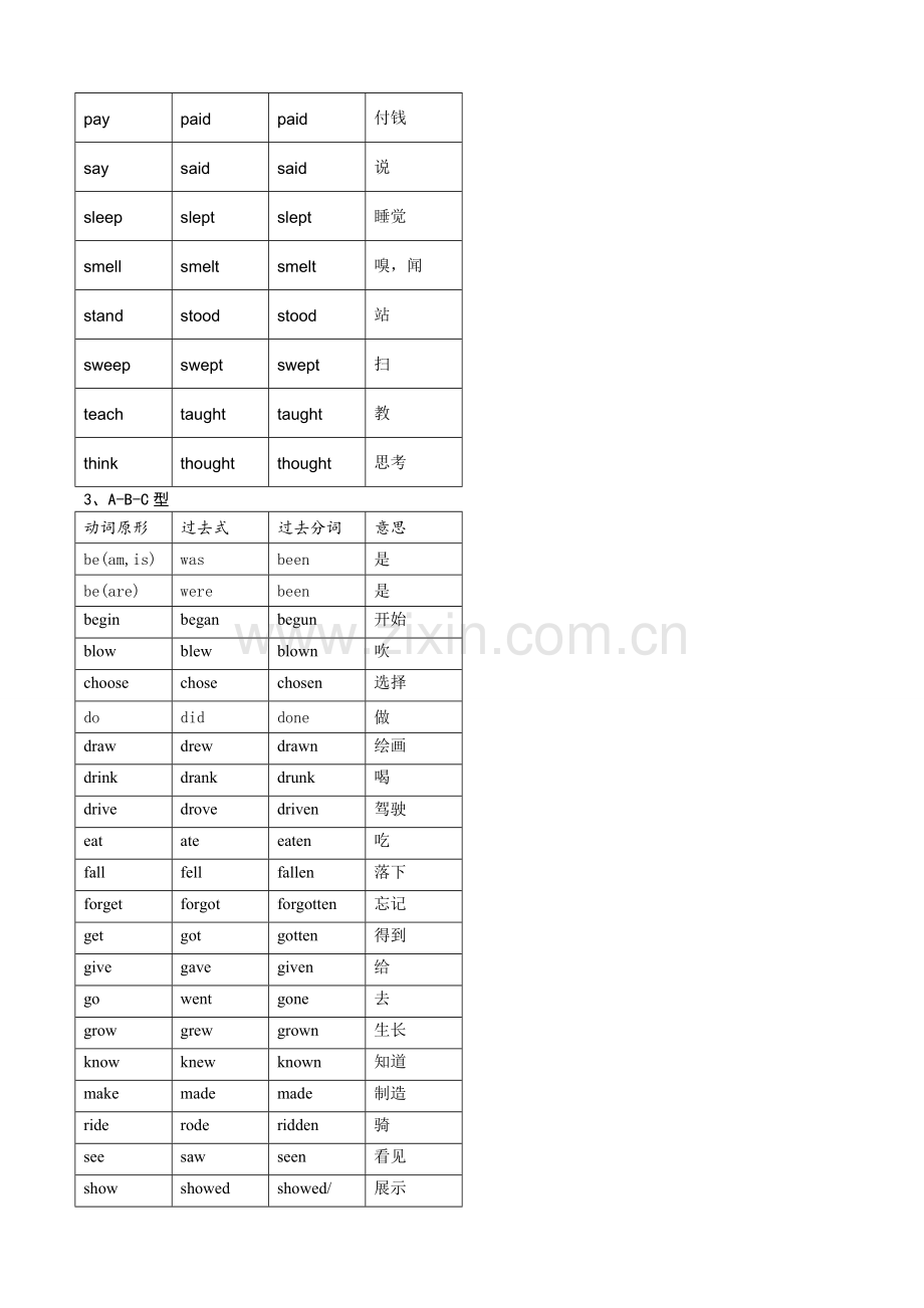 小学英语常用不规则动词变化表.doc_第2页