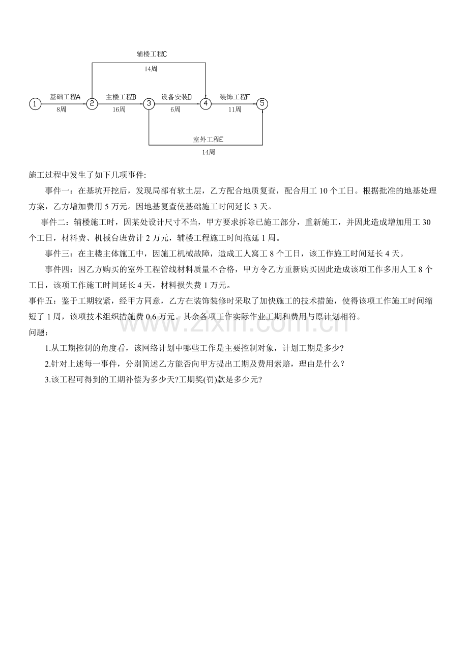 《工程项目管理》题库(一)含答案(可打印修改).pdf_第3页