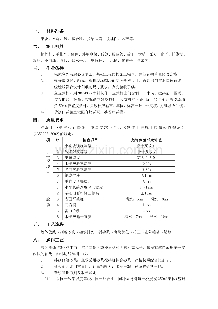 砌块砌筑工程技术交底模板.doc_第1页