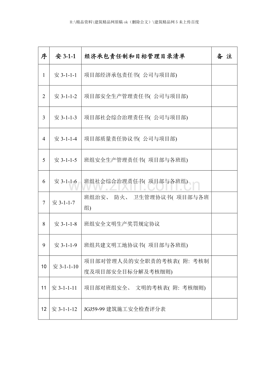 安全生产责任书和安全目标管理课程.doc_第2页