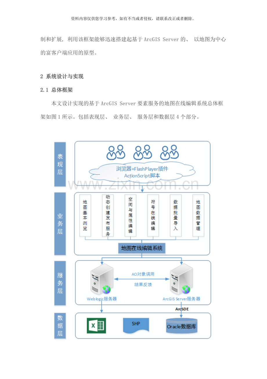 基于要素服务的地图在线编辑系统设计与实现样本.doc_第3页