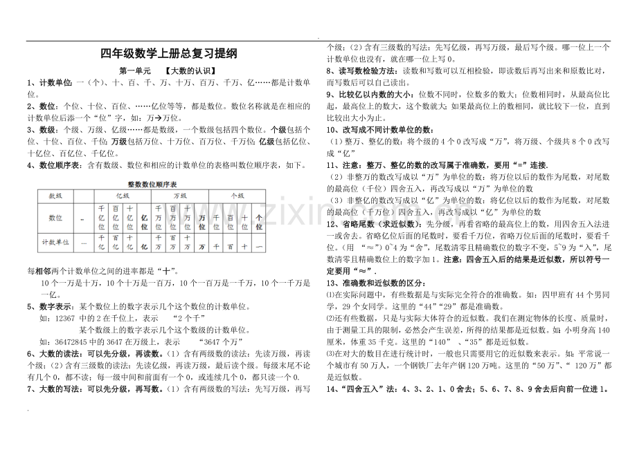 四年级上册数学期末总复习(整理).doc_第1页