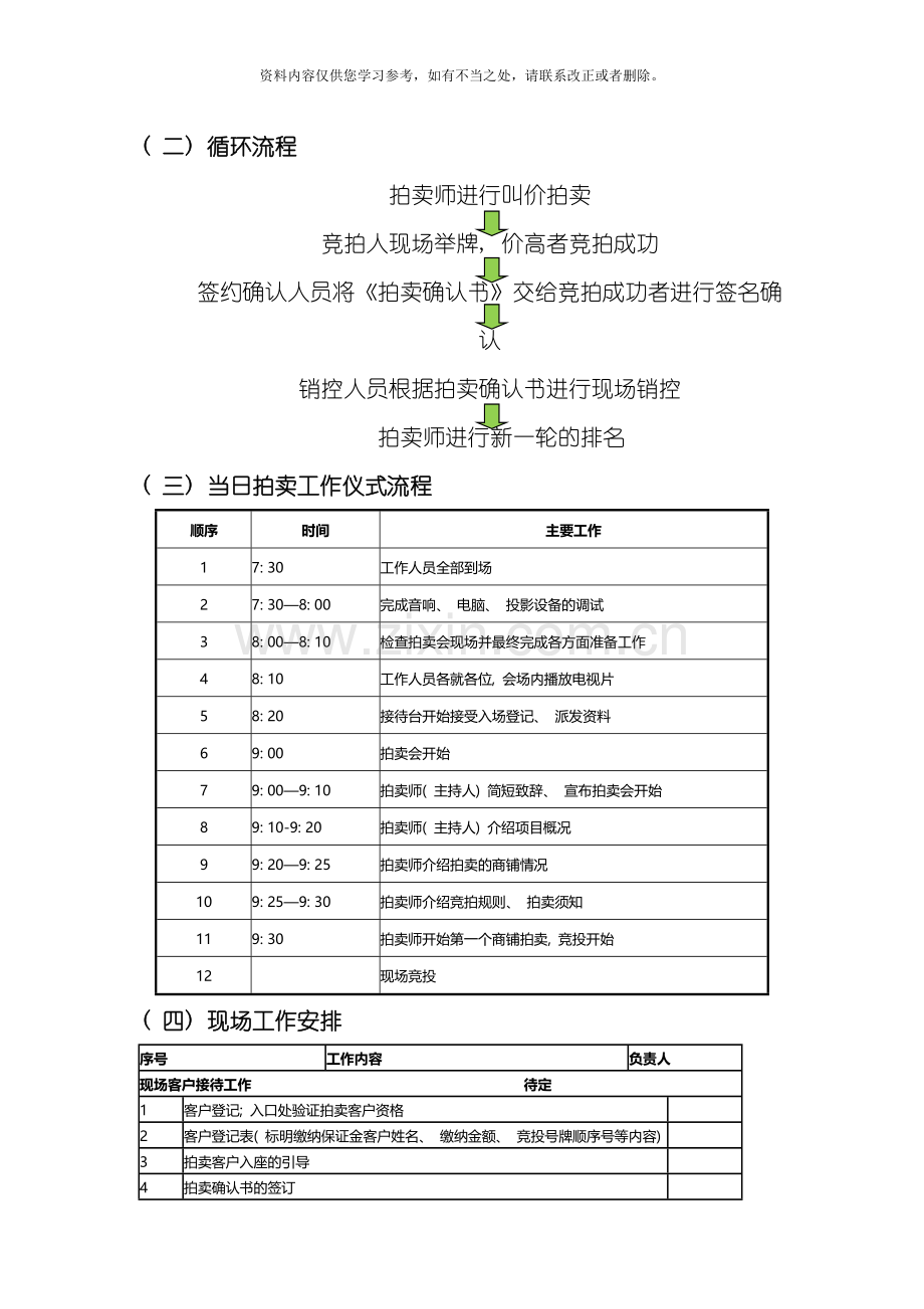 地产拍卖操作流程样本.doc_第3页