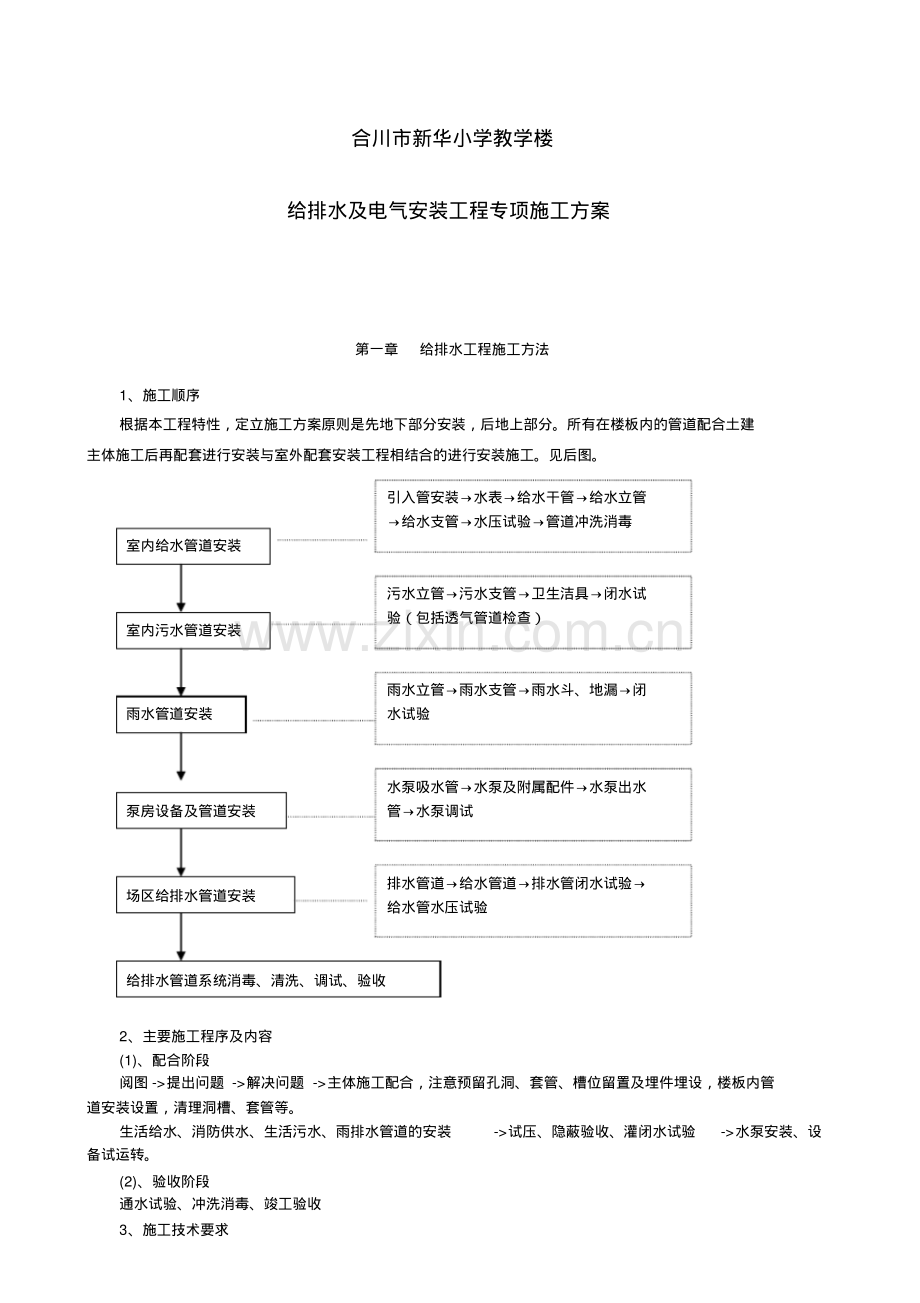 给排水及电气安装工程专项施工方案.pdf_第1页