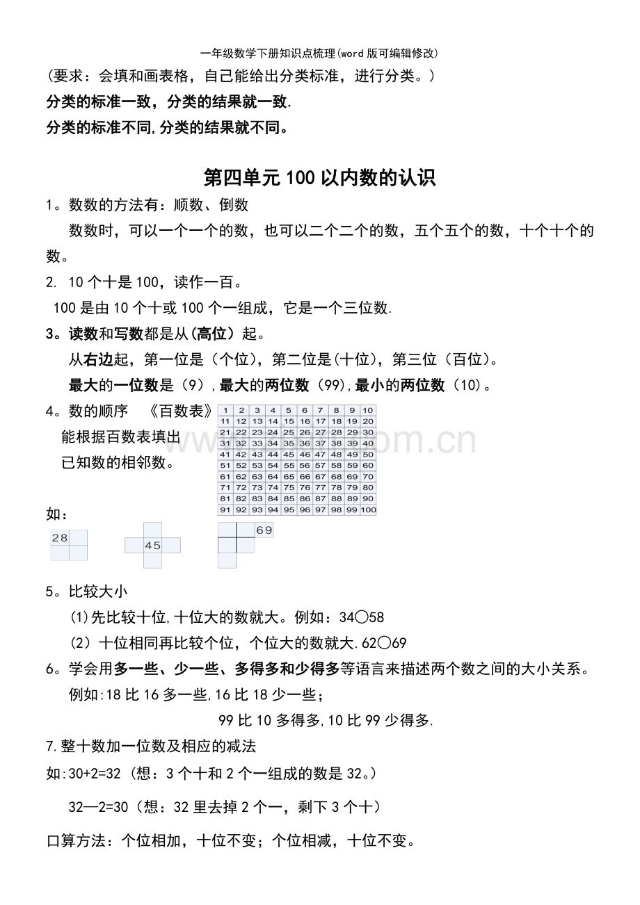 一年级数学下册知识点梳理.pdf_第3页