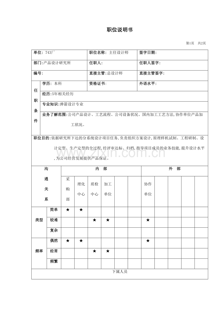 主任设计师职位说明书.doc_第2页