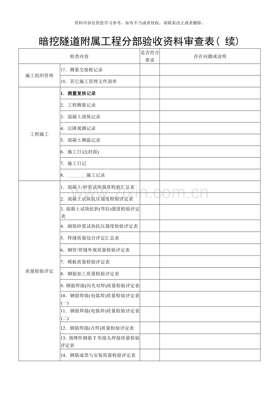 暗挖隧道附属工程分部验收资料审查表样本.doc_第2页