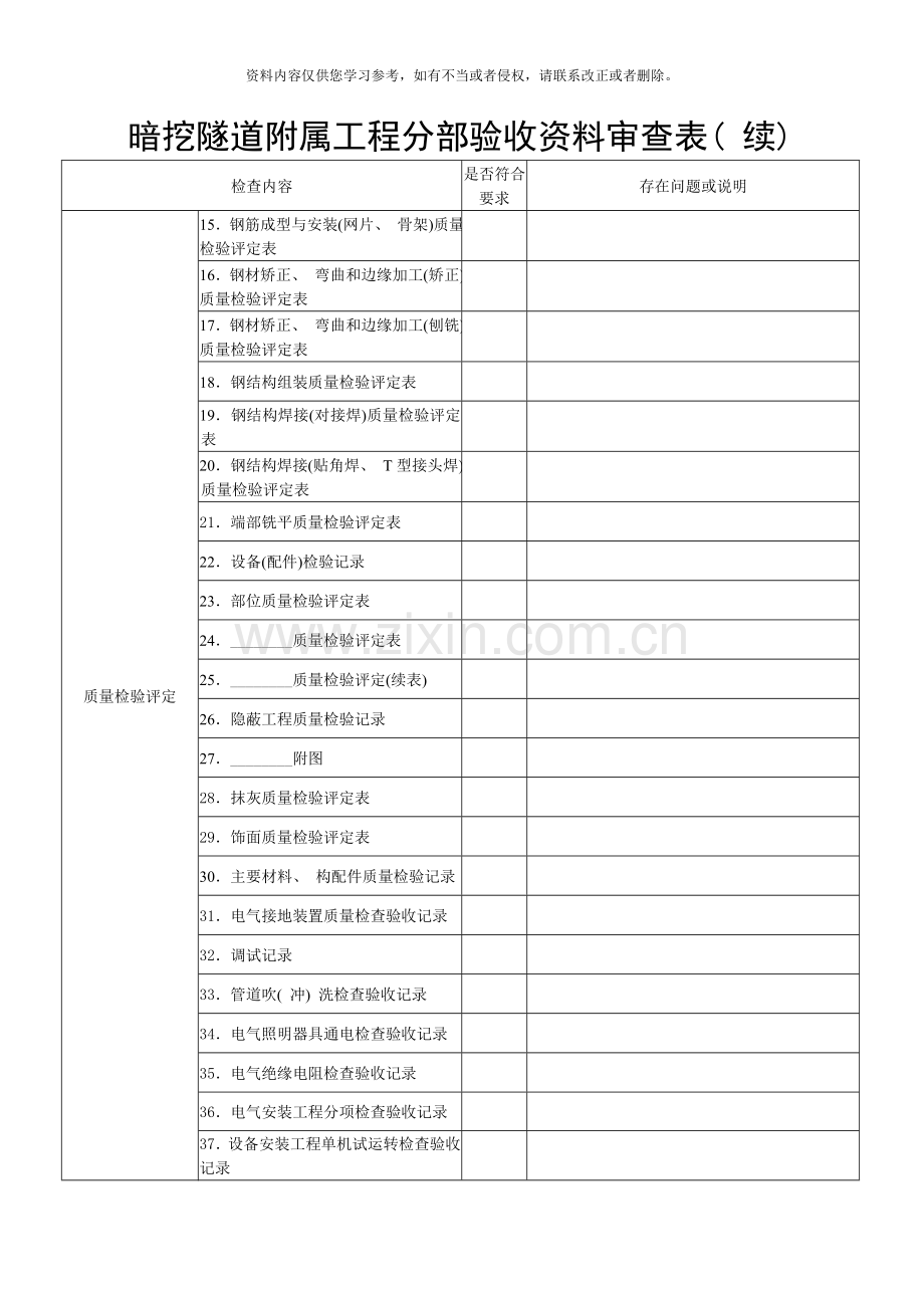 暗挖隧道附属工程分部验收资料审查表样本.doc_第3页