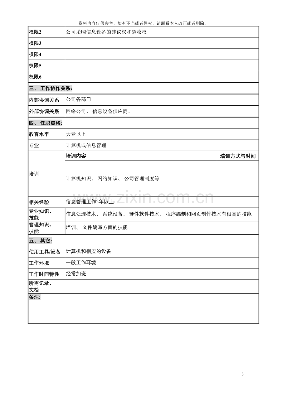 广西创新港湾公司办公室信息管理员岗位说明书模板.doc_第3页