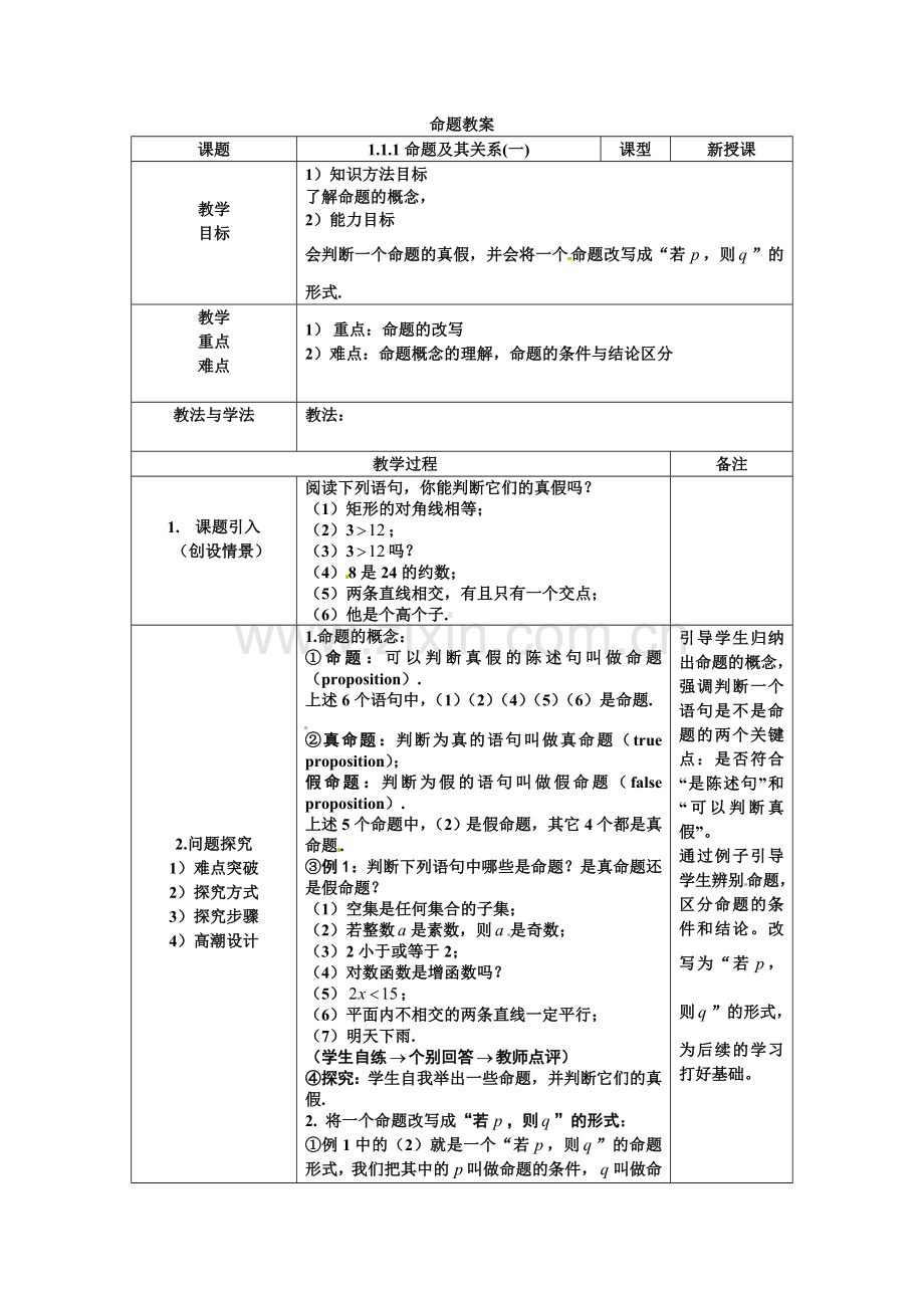 1.1.命题及其关系.doc_第2页