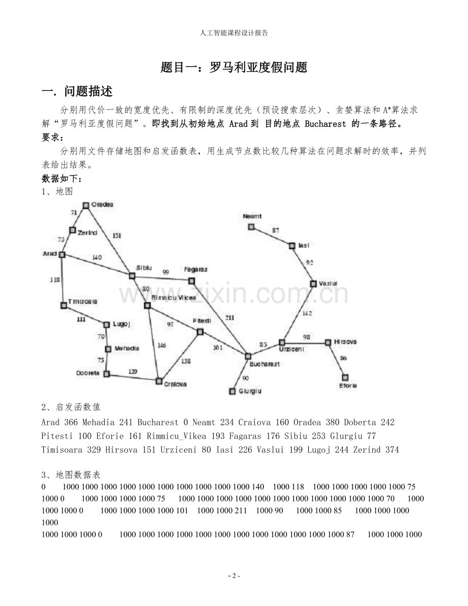 人工智能课程设计报告-罗马尼亚度假问题.pdf_第3页