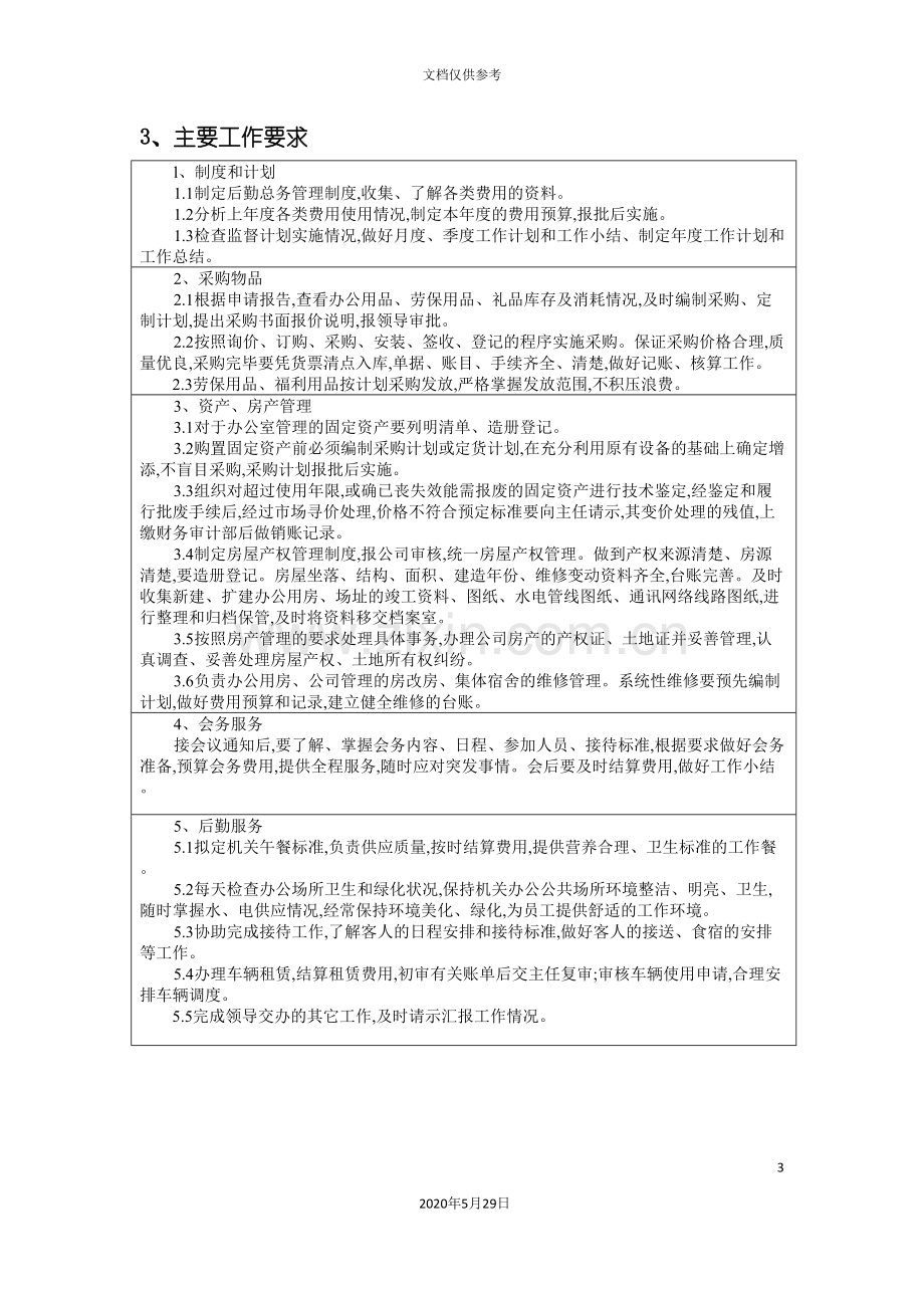 办公室后勤管理员职位任务说明书.doc_第3页