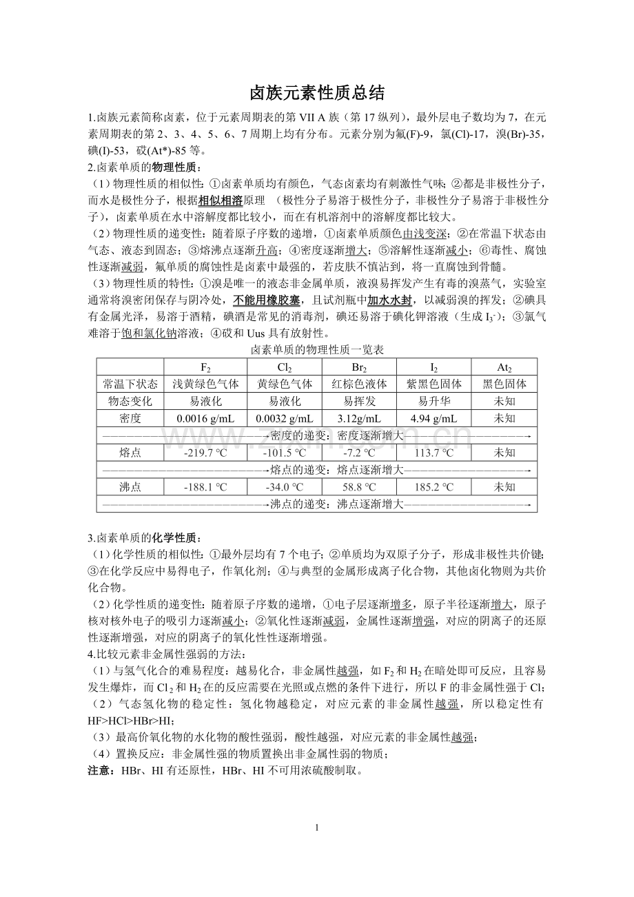 高中化学卤族元素专题复习(专题训练).doc_第1页