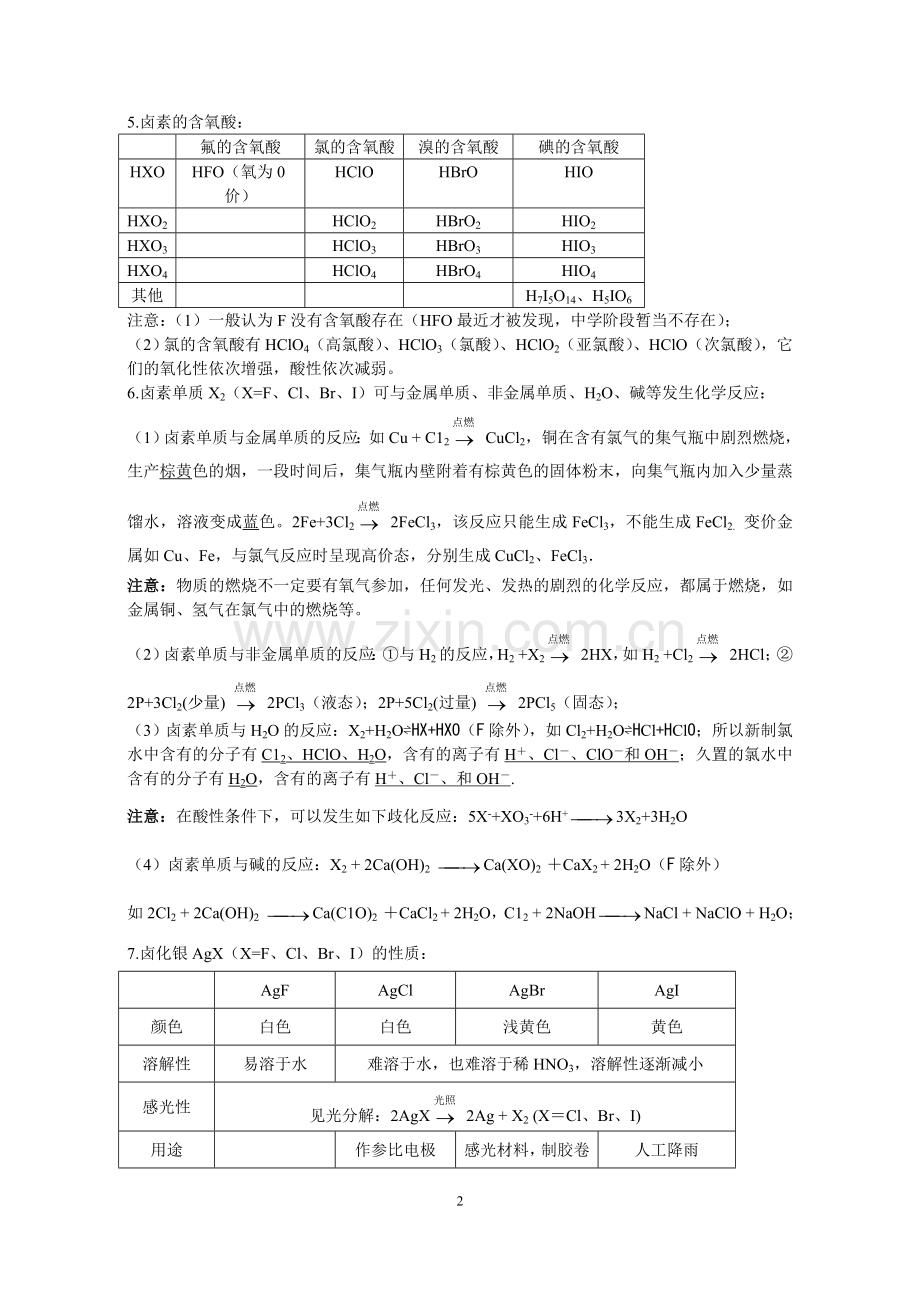 高中化学卤族元素专题复习(专题训练).doc_第2页